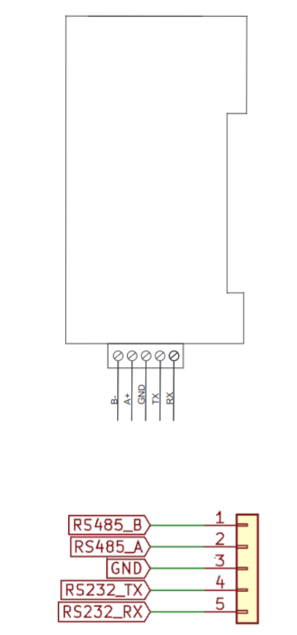 eManager RS232/485 Connector