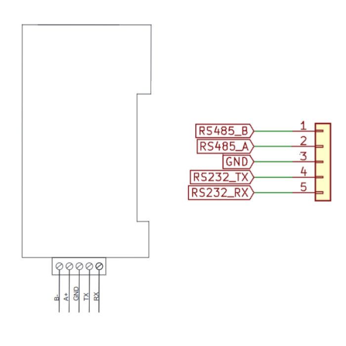 eManager RS232/485 Connector