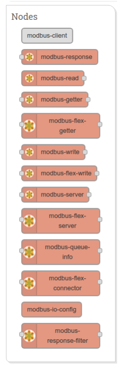 node-red-contrib-modbus